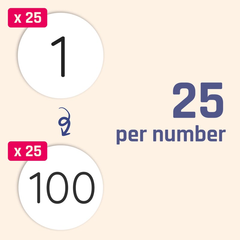 TownStix 25 ورقة، من 1 إلى 100، ملصقات أرقام - 0.4" دائري، عبوة من 2500 - Image 4